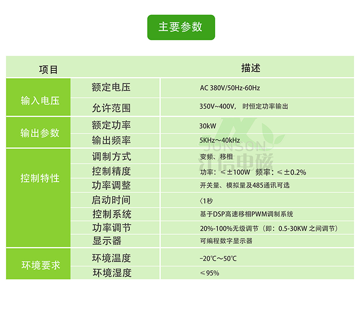 30KW電磁加熱器主要參數