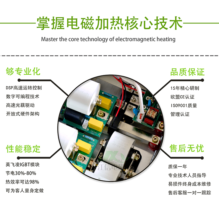 30KW電磁加熱器核心技術