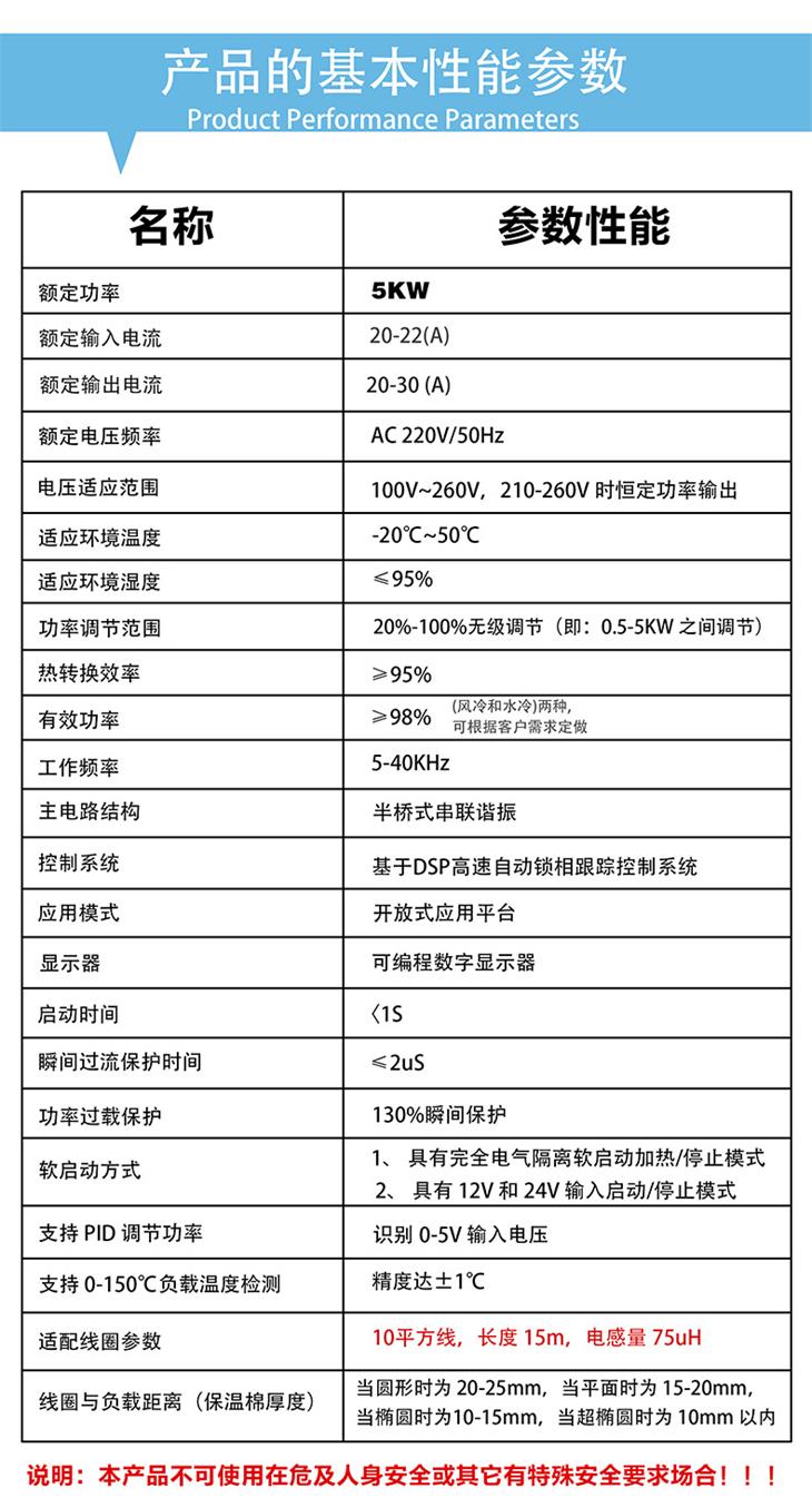 5KW電磁感應加熱板參數表