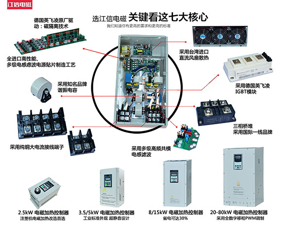 1489222533670209.jpg 江信電磁4.jpg