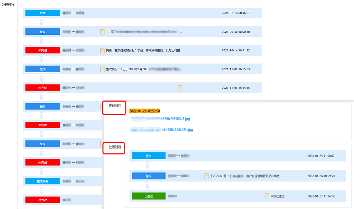 審計過程留痕，復評審批留痕。佐證材料實時上傳